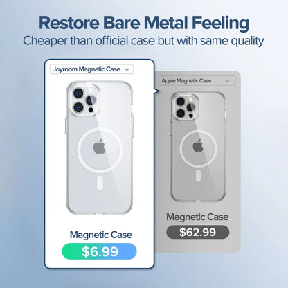 Joyroom Transparent Magnetic Case - Sleek Protection for Your iPhone