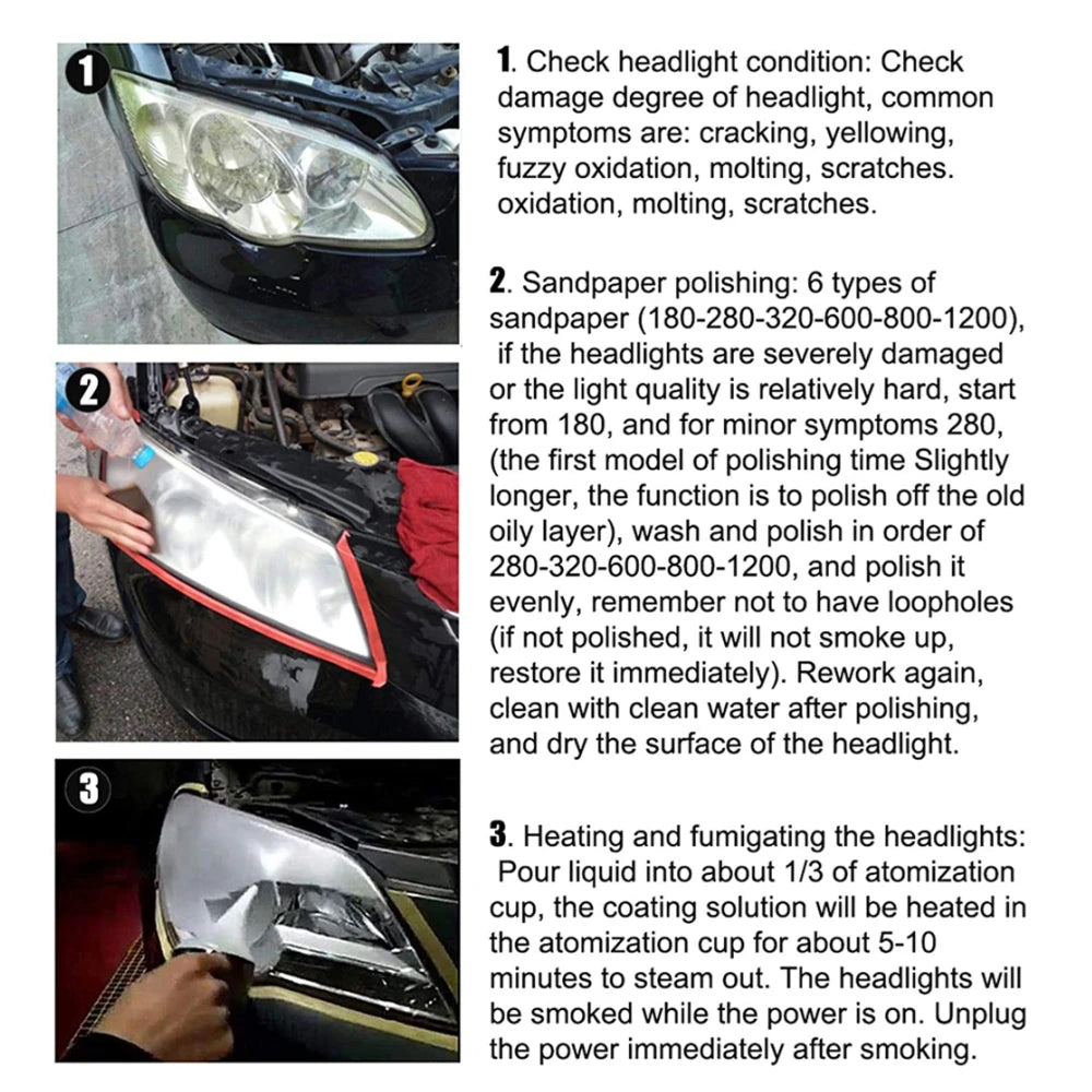 Car Headlight Renovation Kit: Illuminate Your Drive with Clarity